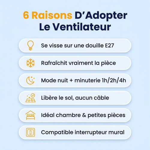 Ventilateur de Plafond | Profitez d'un intérieur plus frais pendant les fortes chaleurs