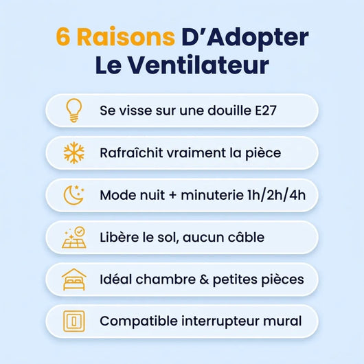 Ventilateur de Plafond | Profitez d'un intérieur plus frais pendant les fortes chaleurs
